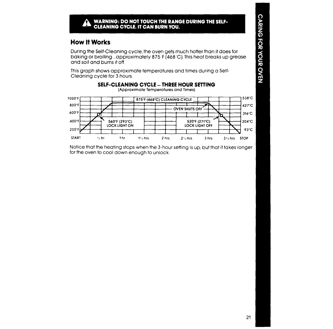 Whirlpool RB276PXV, RB275PXV manual How It Works, SELF-CLEANING Cycle -THREE Hour SElliNG 