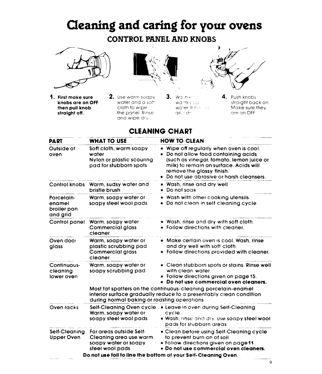 Whirlpool RB47OPXL manual Cleaning and caring for your ovens, Controlpanelandknobs 