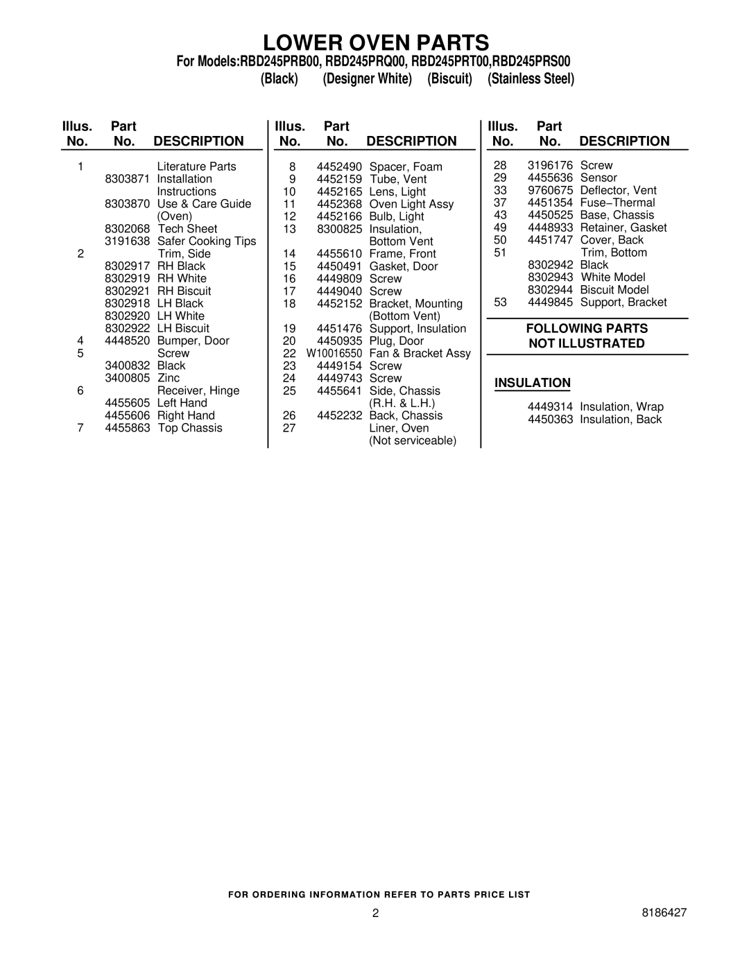 Whirlpool RBD245PRS00, RBD245PRB00, RBD245PRT00, RBD245PRQ00 manual Lower Oven Parts, Illus. Part No. No. Description 