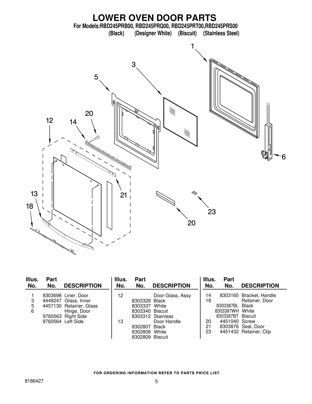 Whirlpool RBD245PRT00, RBD245PRB00, RBD245PRS00, RBD245PRQ00 manual Lower Oven Door Parts, Description 