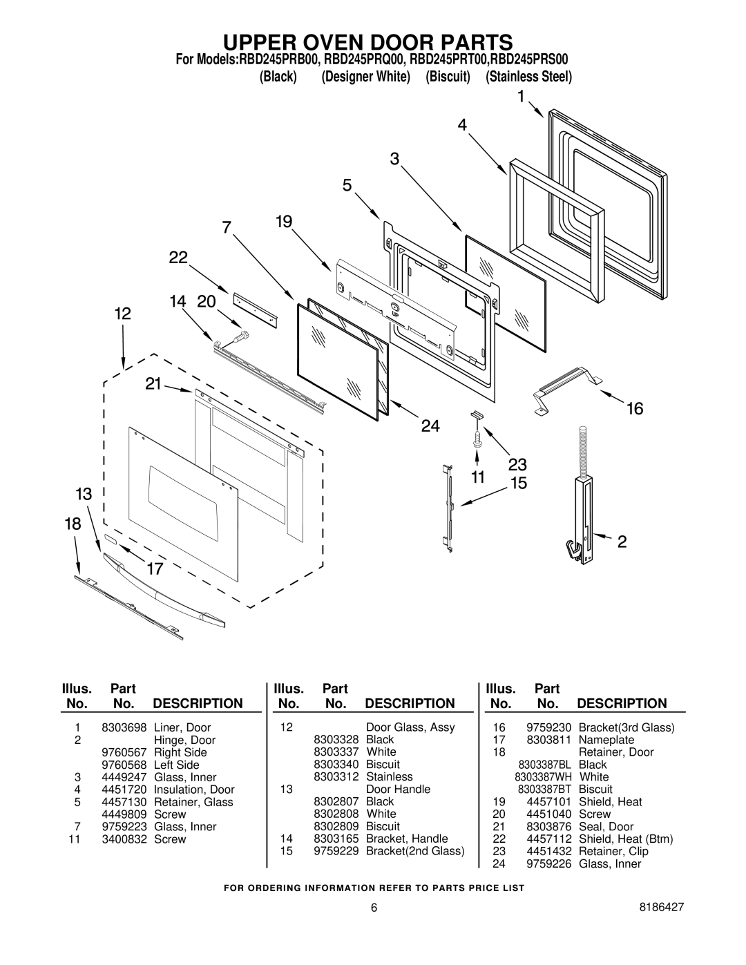 Whirlpool RBD245PRS00, RBD245PRB00, RBD245PRT00, RBD245PRQ00 manual Upper Oven Door Parts 