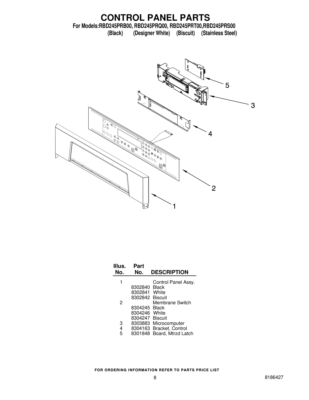 Whirlpool RBD245PRB00, RBD245PRT00, RBD245PRS00, RBD245PRQ00 manual Control Panel Parts 