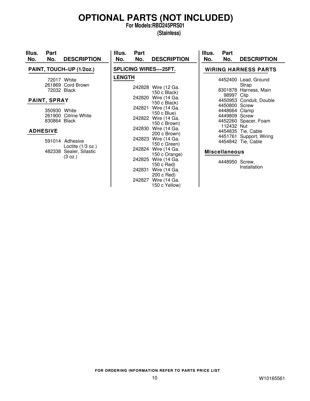 Whirlpool RBD245PRS01 manual Optional Parts not Included, Wiring Harness Parts 