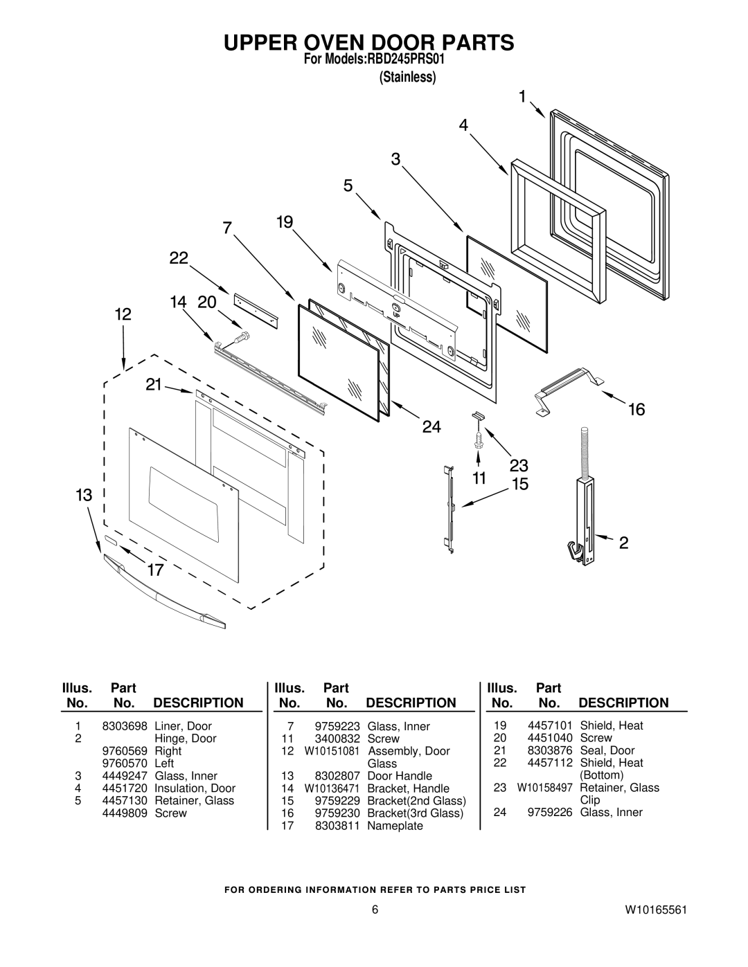 Whirlpool RBD245PRS01 manual Upper Oven Door Parts 