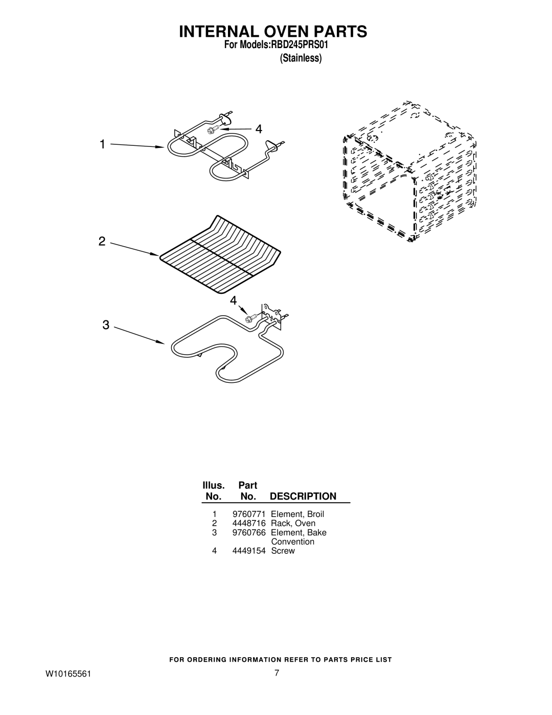 Whirlpool RBD245PRS01 manual Internal Oven Parts 