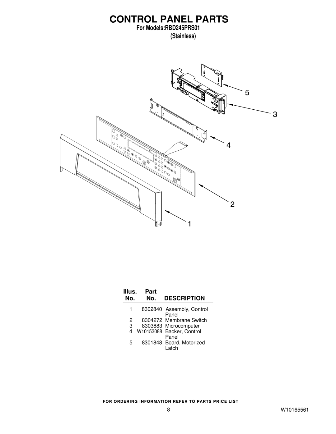 Whirlpool RBD245PRS01 manual Control Panel Parts 