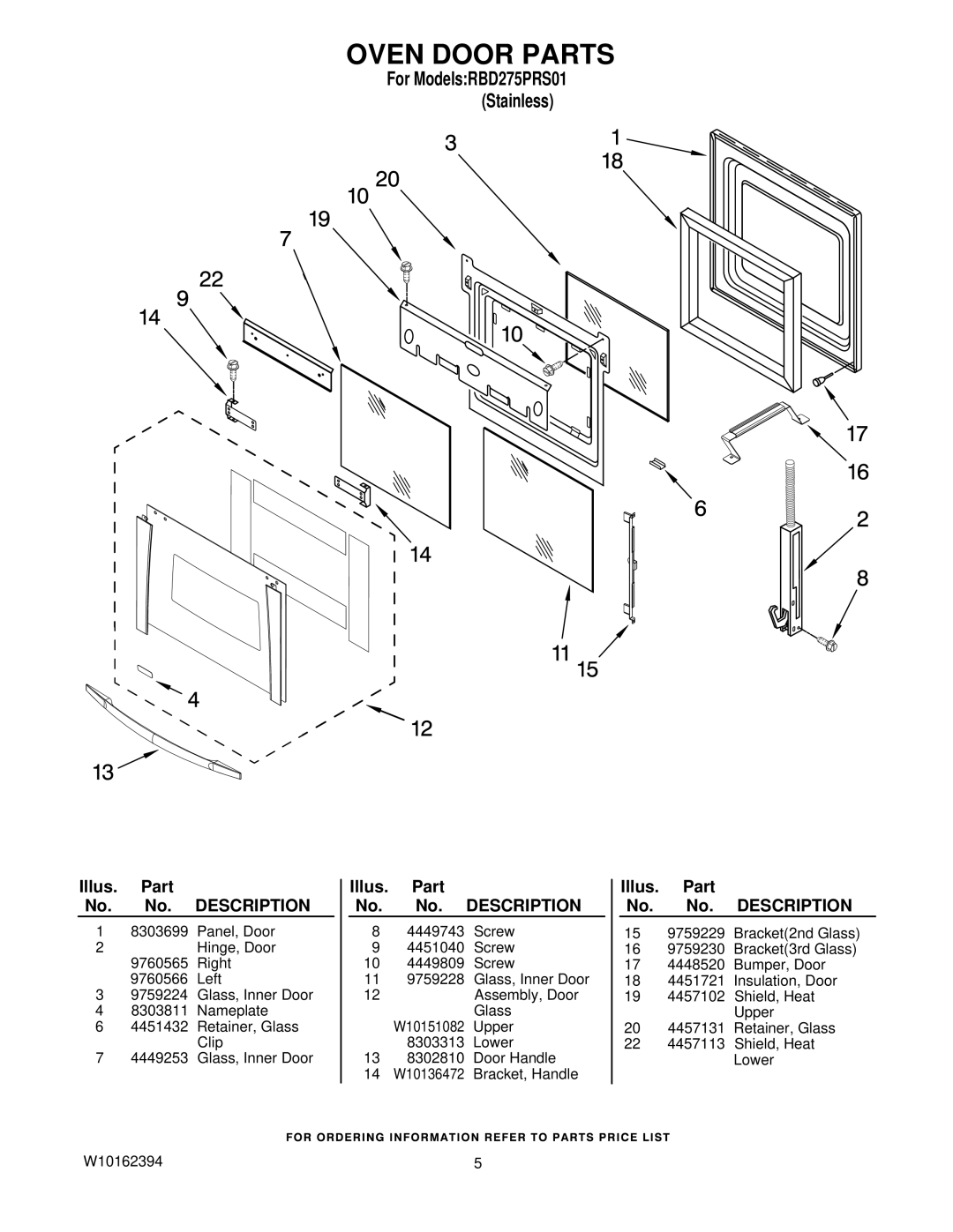 Whirlpool RBD275PRS01 manual Oven Door Parts 