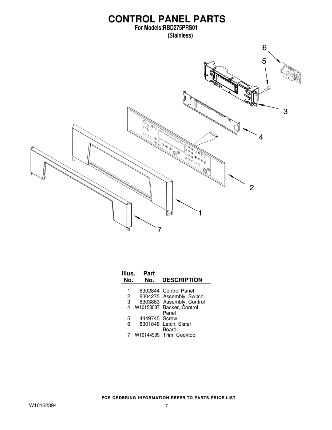 Whirlpool RBD275PRS01 manual Control Panel Parts 