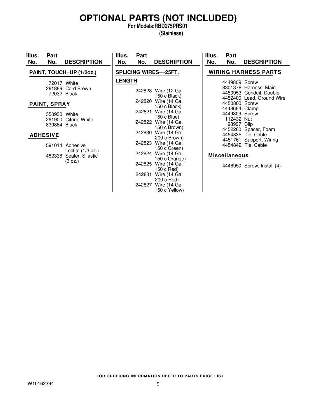 Whirlpool RBD275PRS01 manual Optional Parts not Included, Wiring Harness Parts 