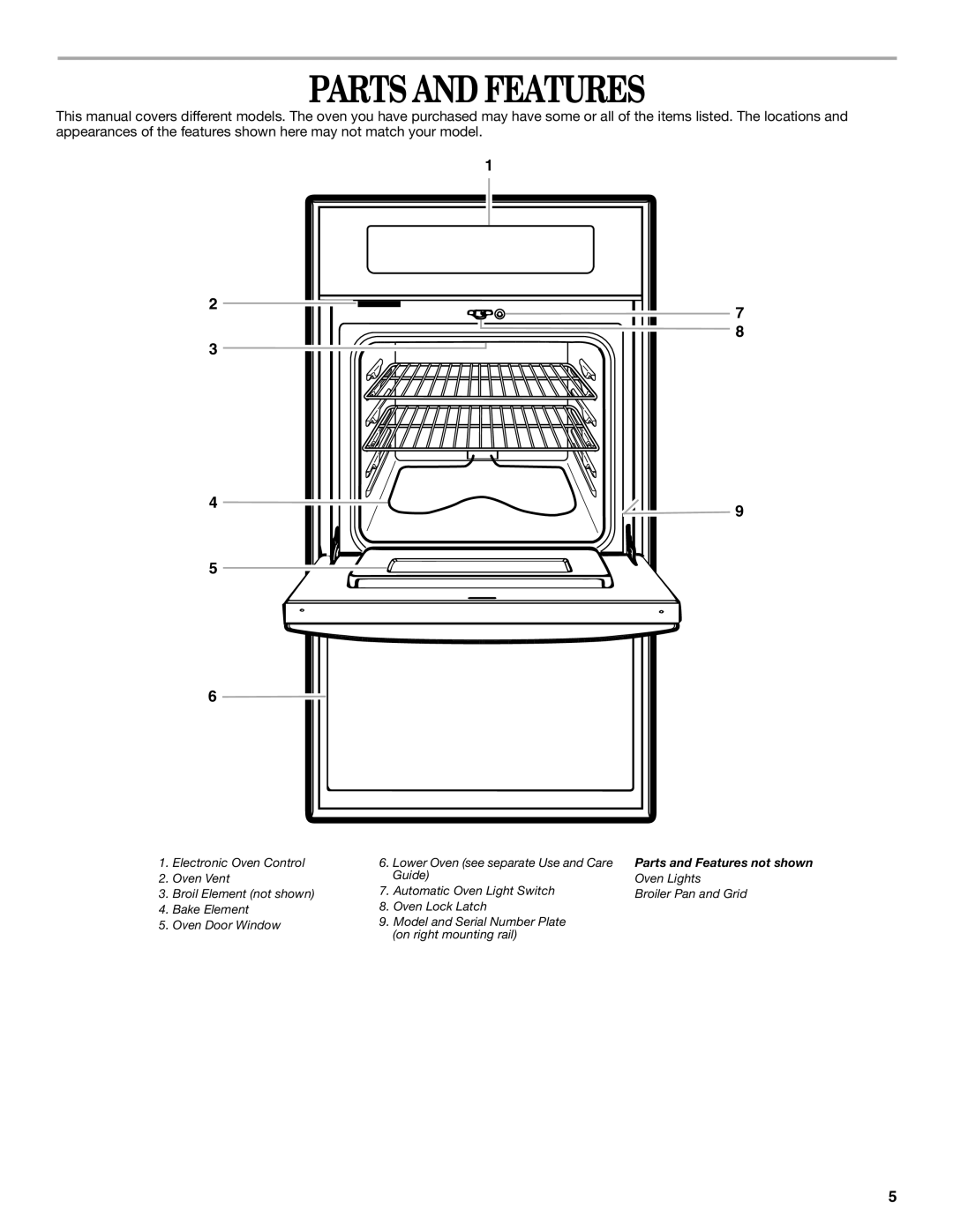 Whirlpool RBD276 manual Parts and Features 