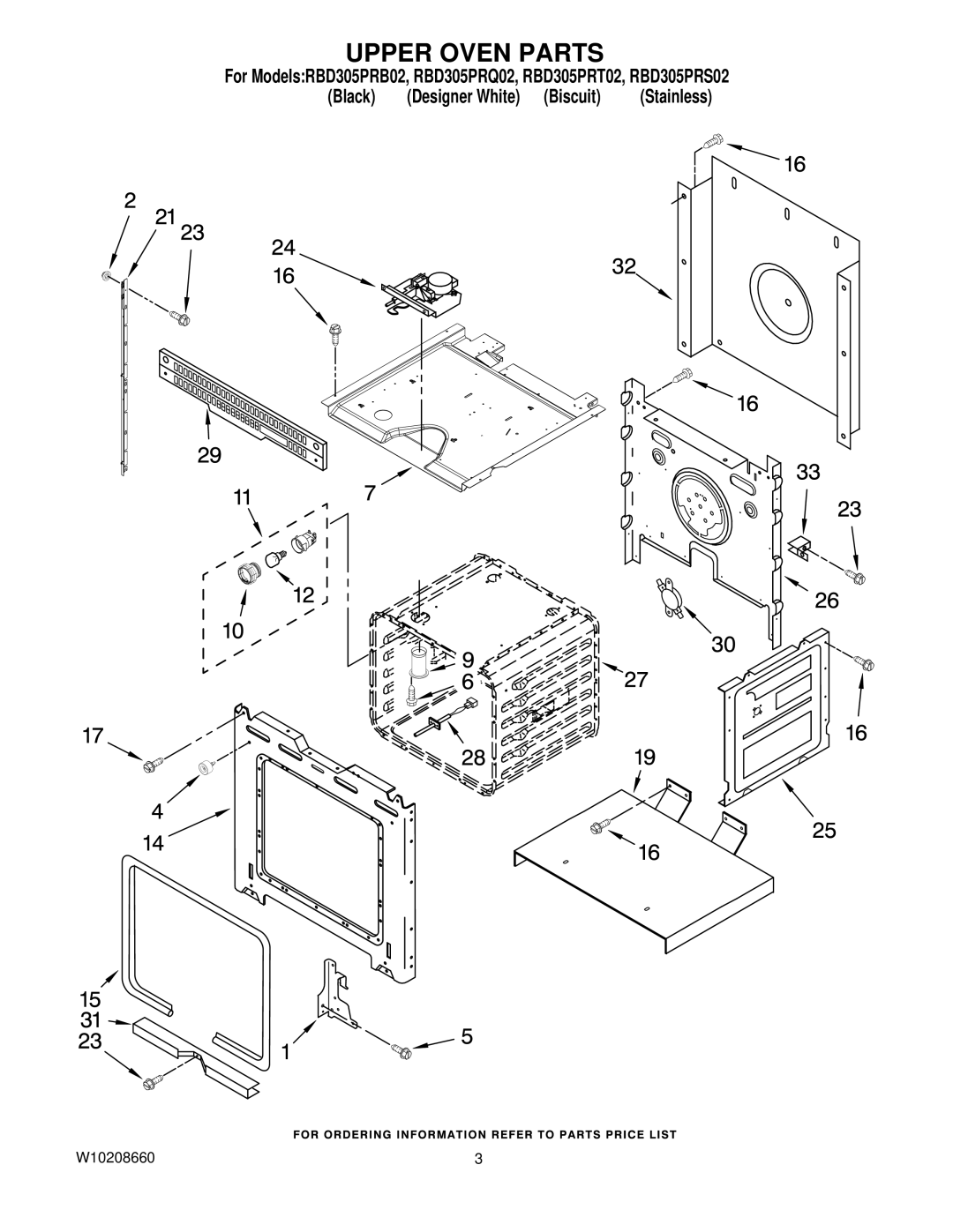 Whirlpool RBD305PRS02, RBD305PRT02, RBD305PRQ02, RBD305PRB02 manual Upper Oven Parts 