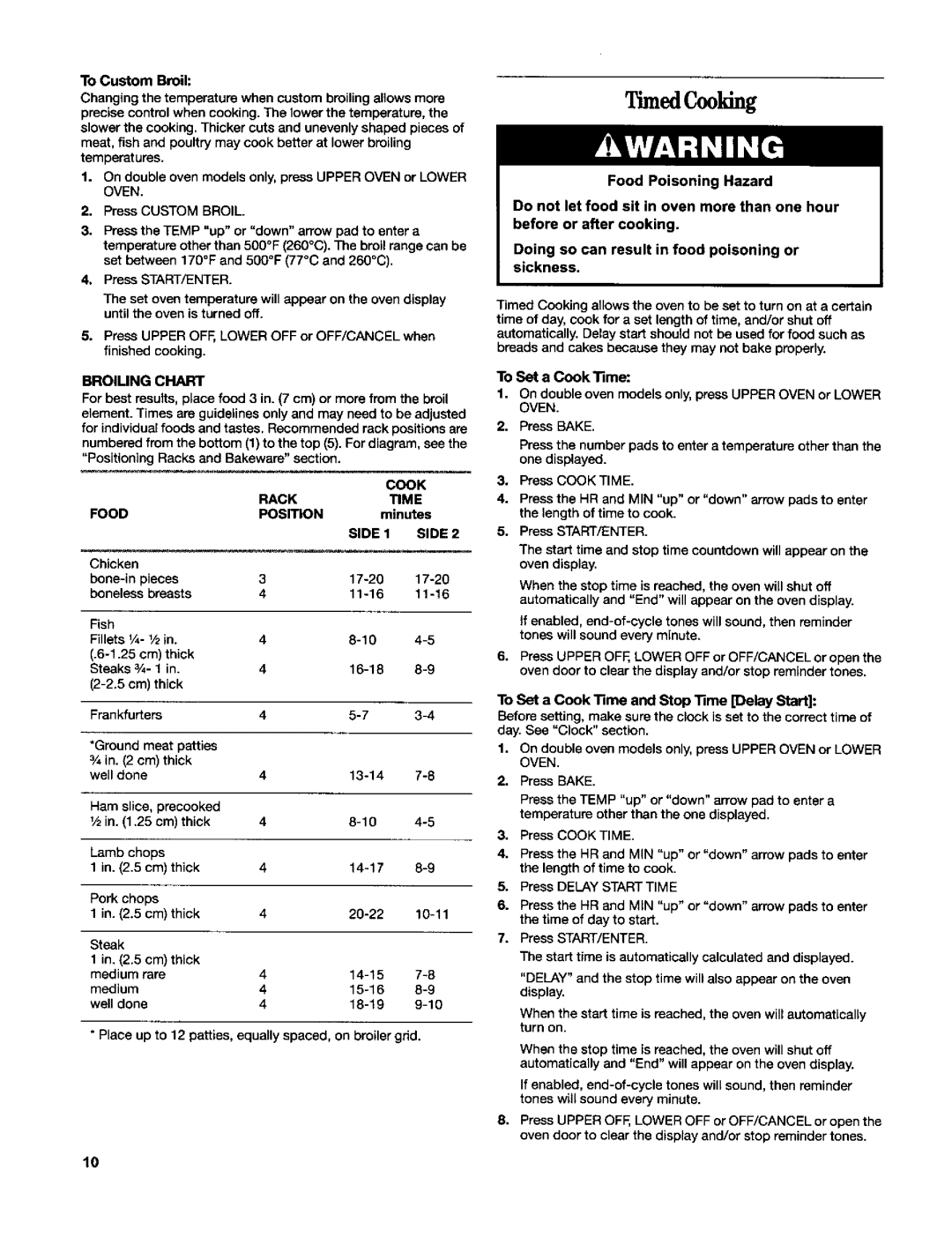 Whirlpool RBD306 manual Broiling Chart, Cook, Rack Time Food Position, Side 