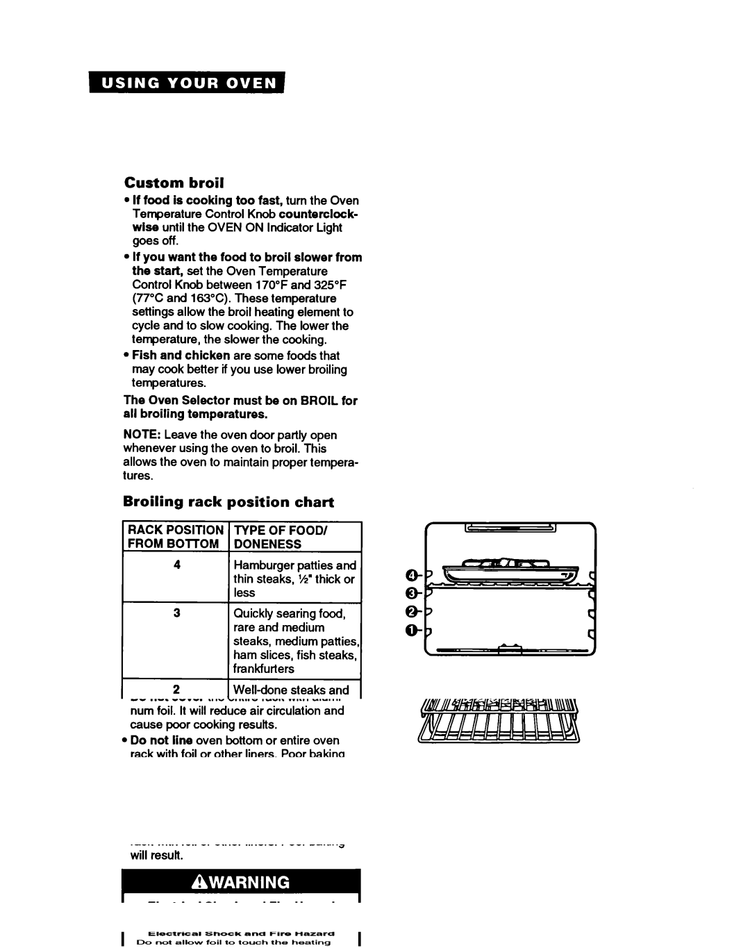 Whirlpool RBIOOPXY warranty Custom broil, Broiling rack position chart, Rack Position 1TYPE of Food, From BOlTOM 1DONENESS 