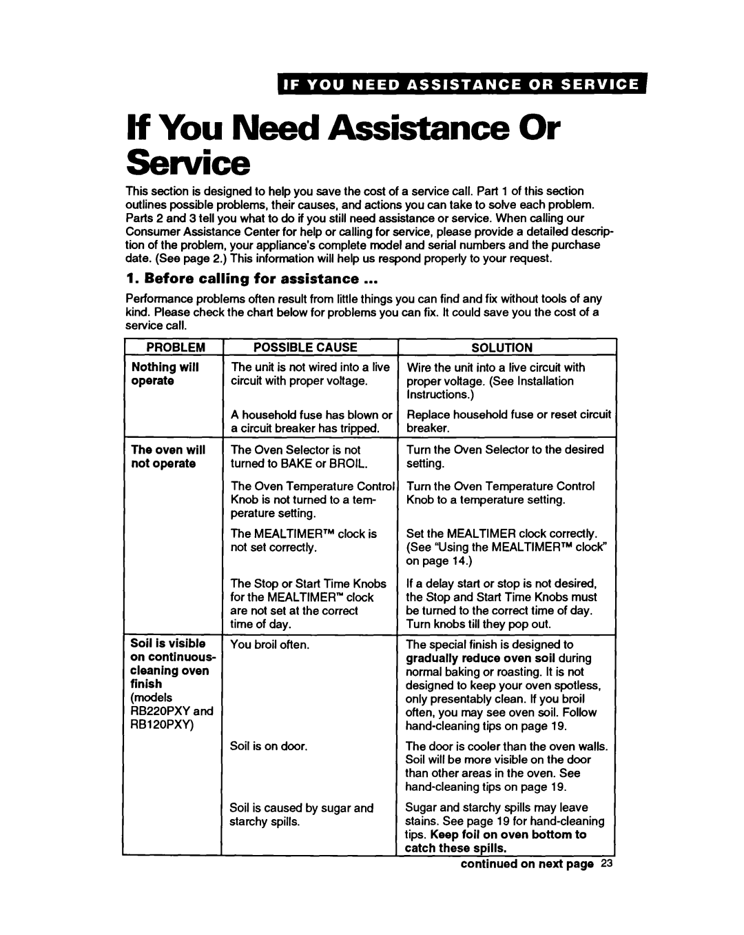 Whirlpool RBZZOPXY If You Need Assistance Or Service, Before calling for assistance, Problem Possible Cause, Solution 