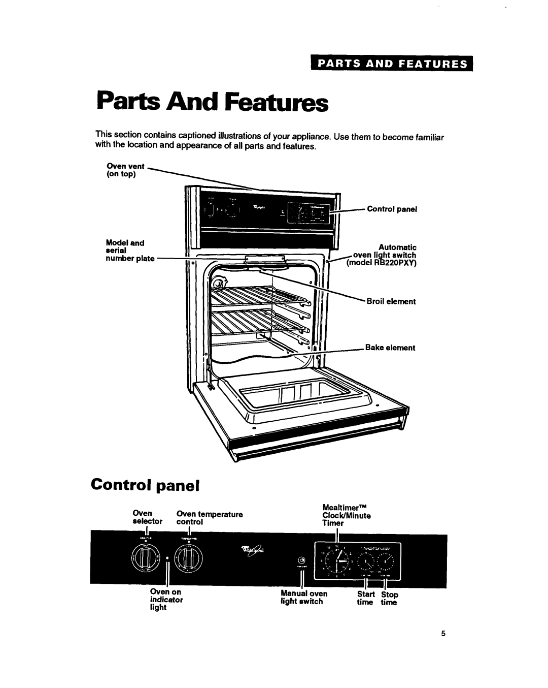 Whirlpool RBZZOPXY, RBIOOPXY warranty Parts And Features, Control, panel, Oven vent - on toi4 Model and serial, Clock/Minute 