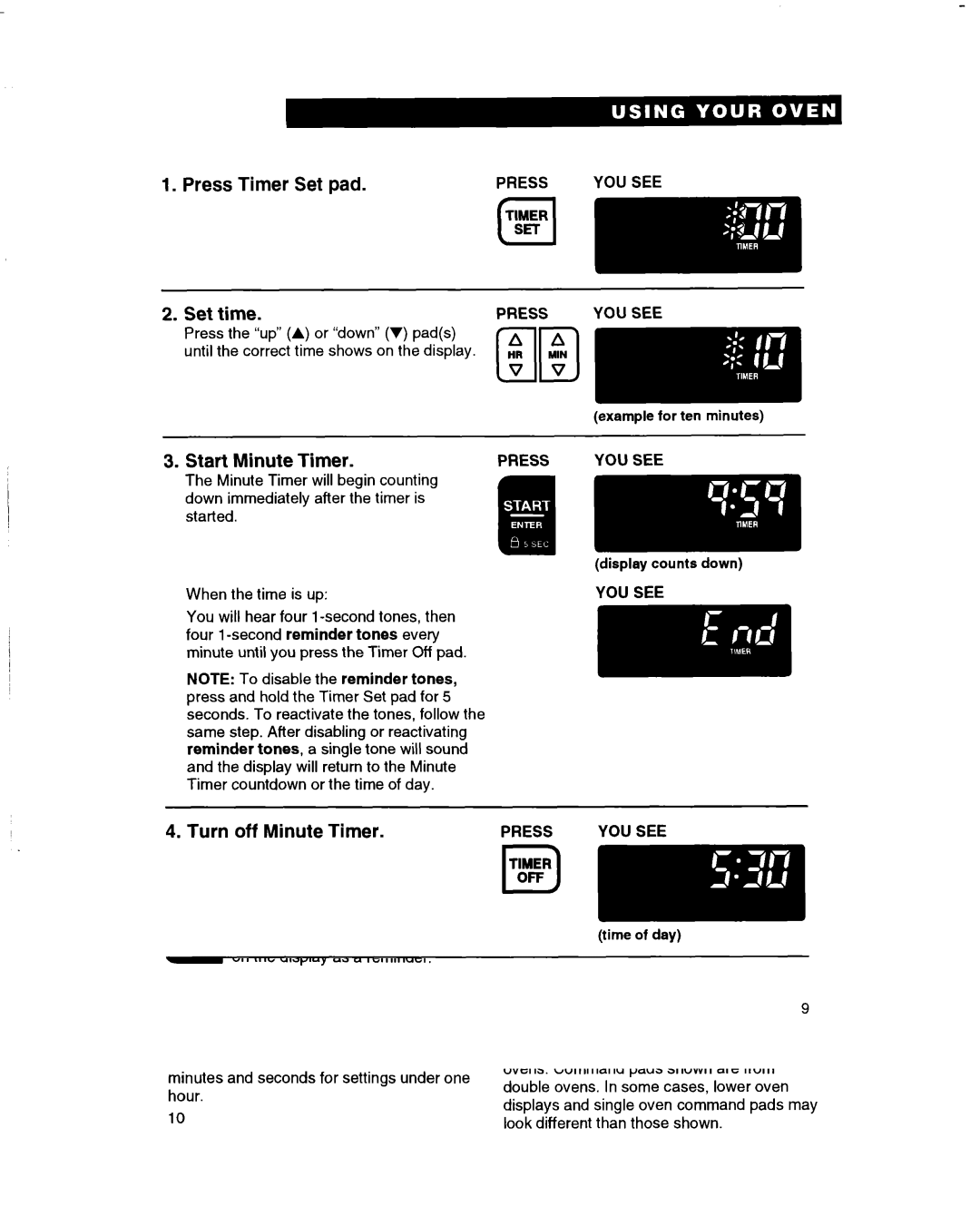 Whirlpool RBS305PD, RBS245PD Press Timer Set pad Set time, Start Minute Timer, Turn off Minute Timer, Press Timer Off pad 