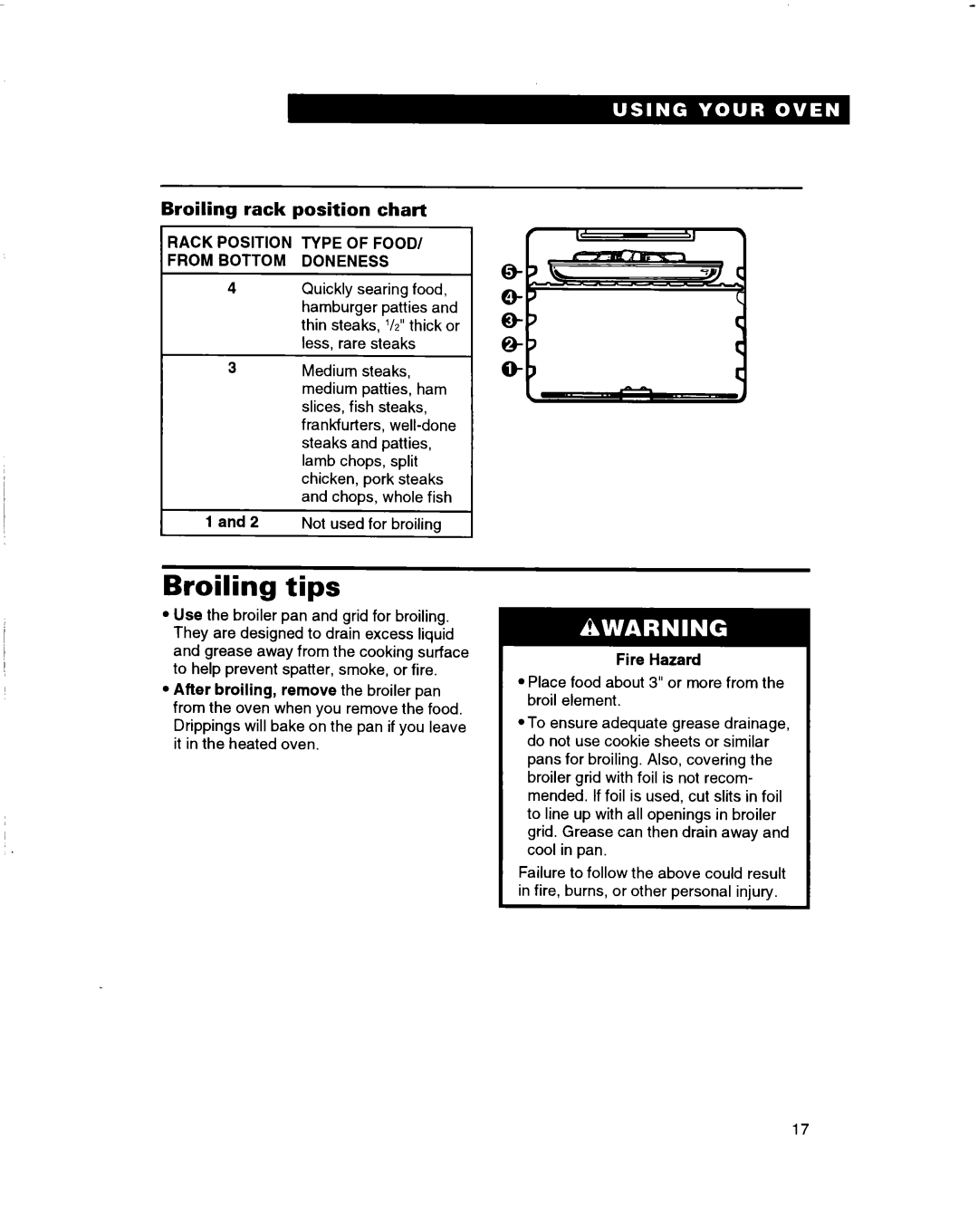 Whirlpool RBS240PD, RBS245PD, RBS305PD, RBS270PD, RBS275PD Broiling tips, Broiling rack position chart, Type of Food Doneness 