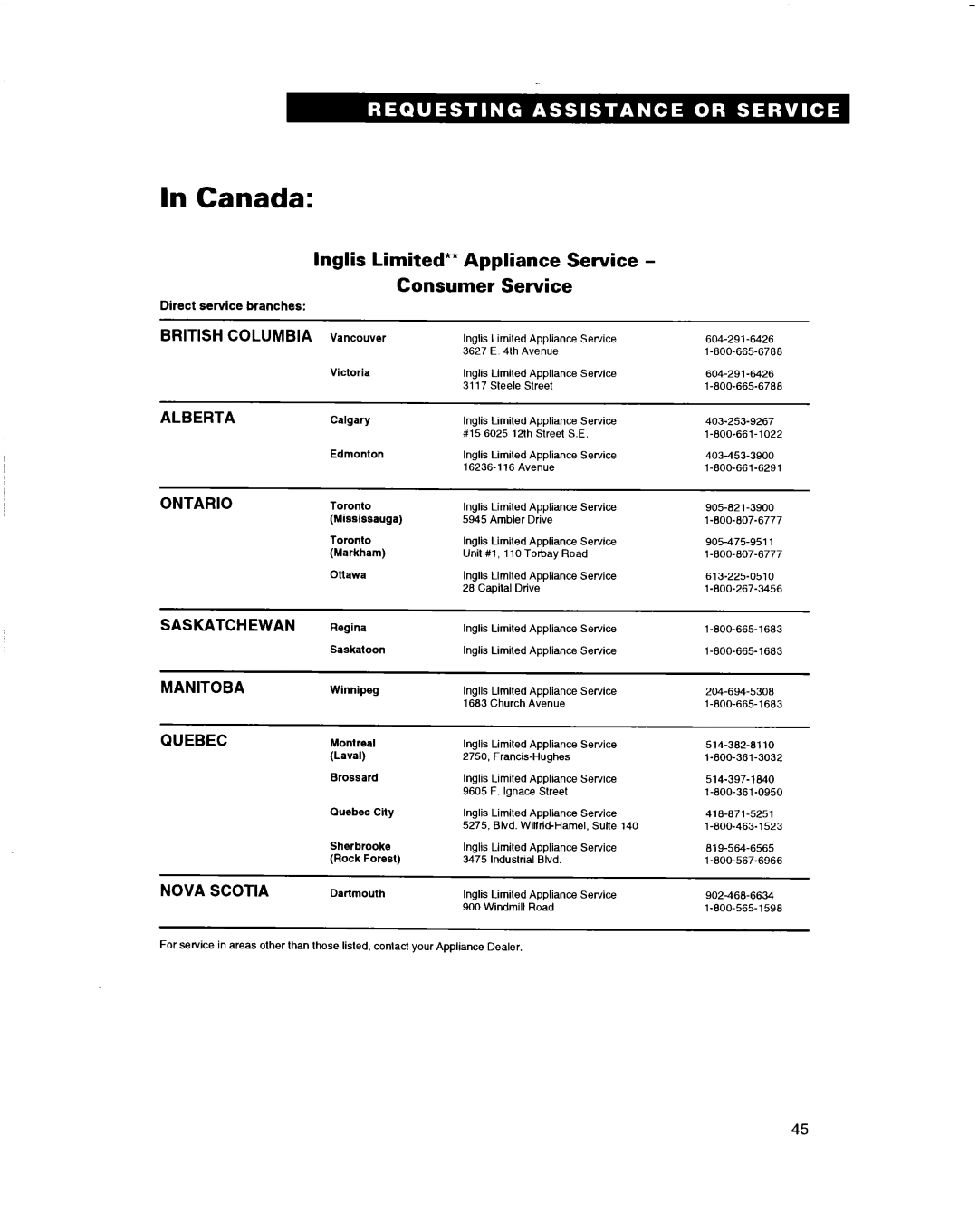 Whirlpool RBD245PD, RBS245PD, RBS305PD, RBS270PD, RBS275PD warranty Canada, Lnglis Limited** Appliance Service Consumer Service 