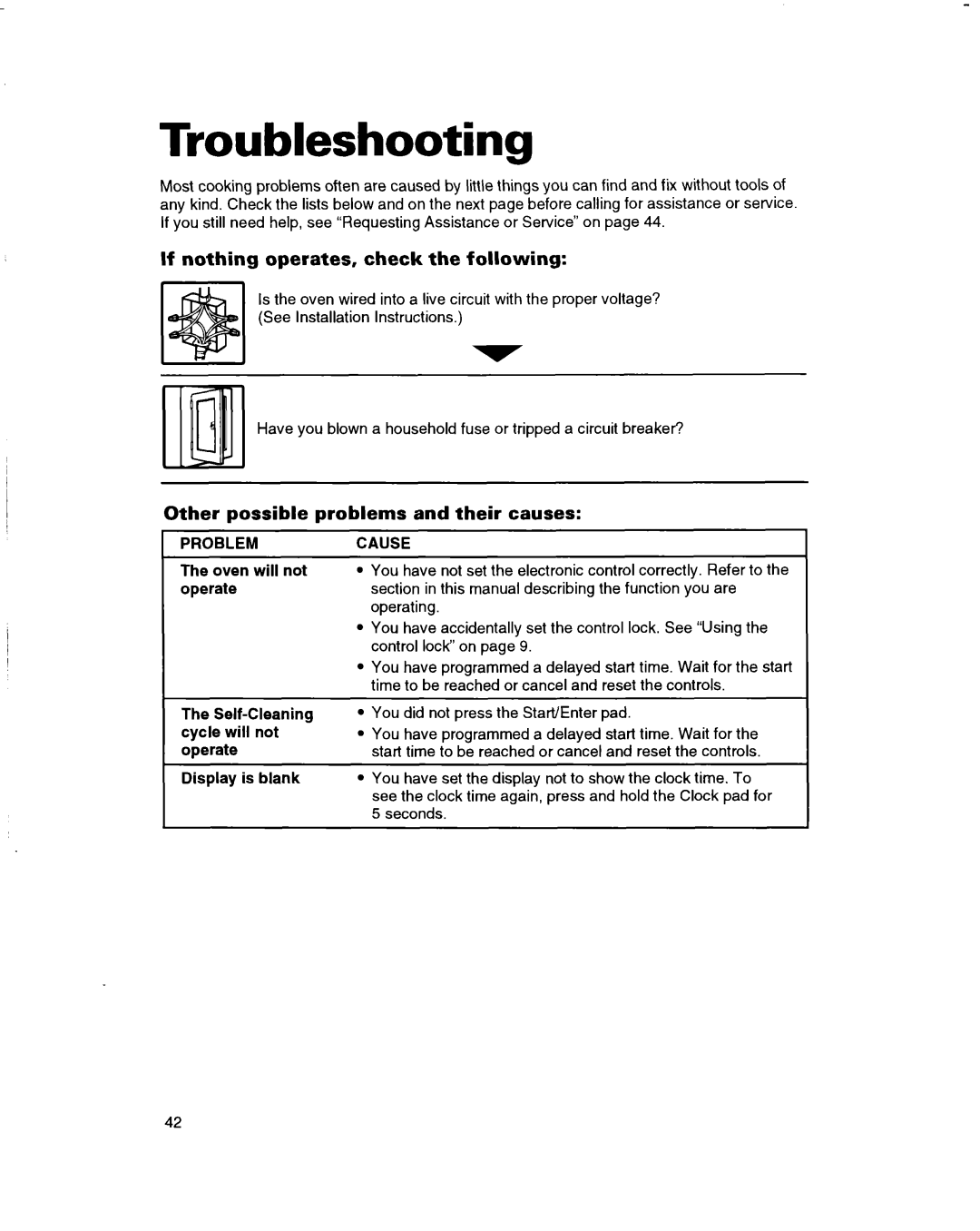 Whirlpool RBS270PD Troubleshooting, If nothing operates, check the following, Other possible problems and their causes 