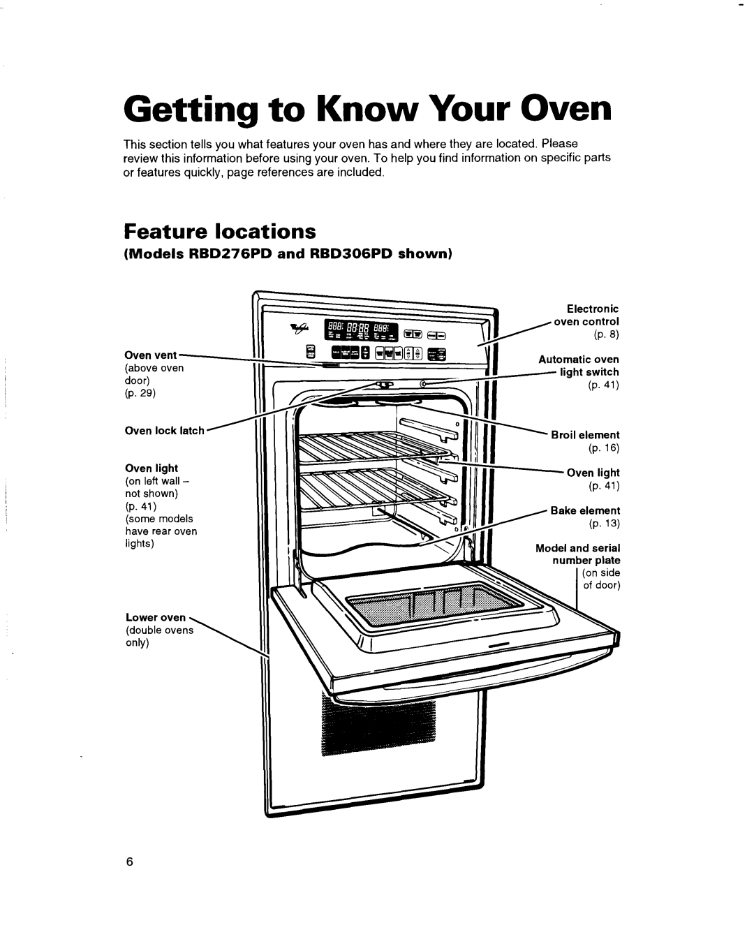 Whirlpool RBD306PD, RBS245PD, RBS305PD, RBS270PD, RBS275PD, RBD275PD, RBD245PD Getting to Know Your Oven, Feature locations 