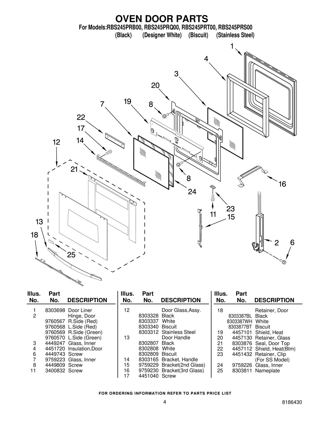 Whirlpool RBS245PR manual Oven Door Parts 