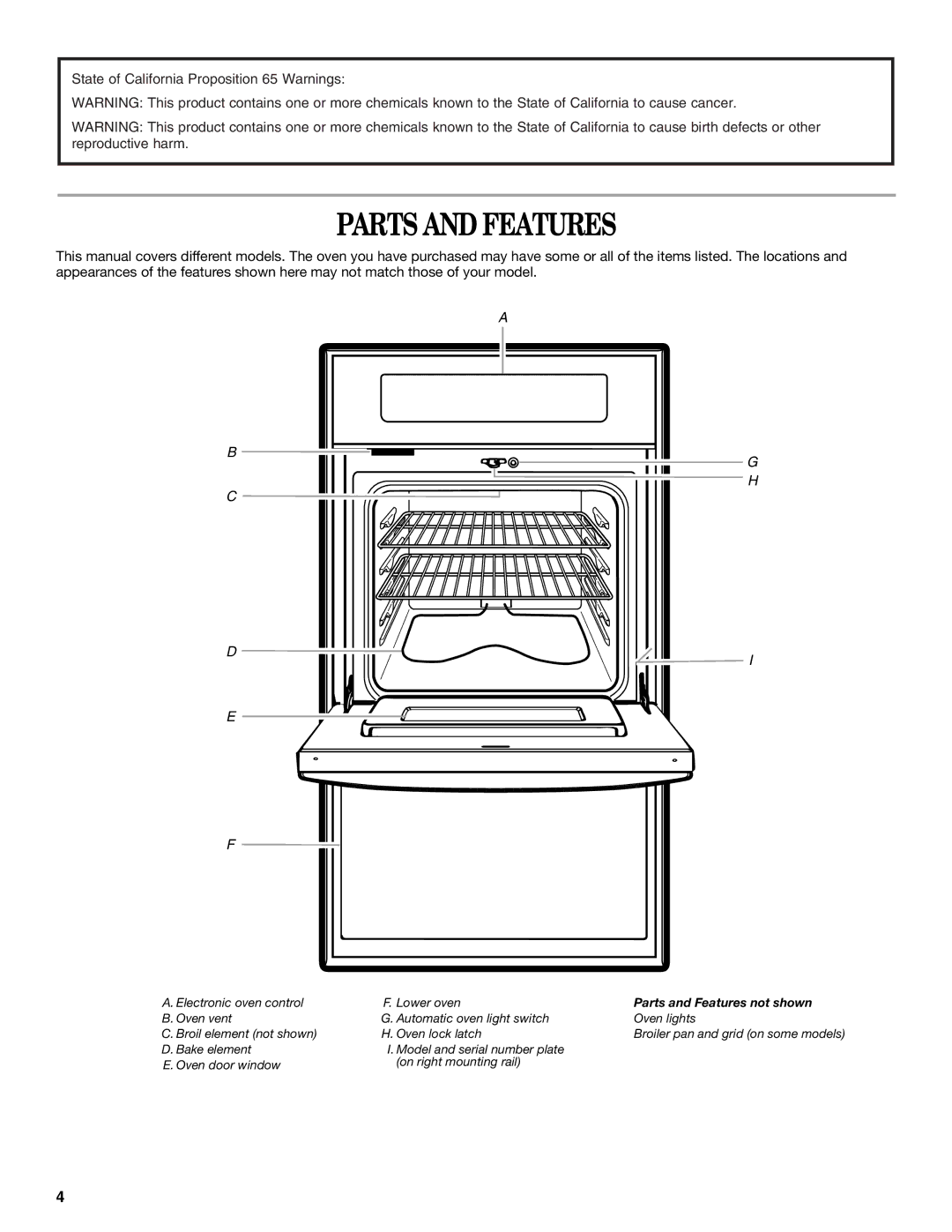 Whirlpool RBS245PRB, RBS245PRQ manual Parts and Features not shown 