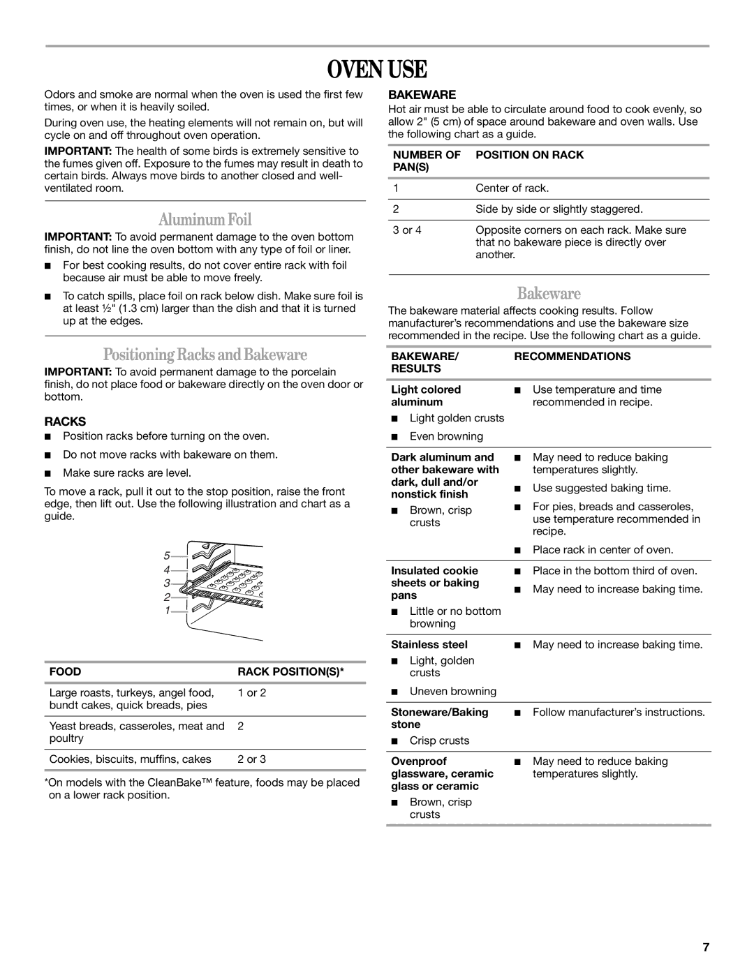 Whirlpool RBS245PRQ, RBS245PRB manual Oven USE, Aluminum Foil, Positioning Racks and Bakeware 