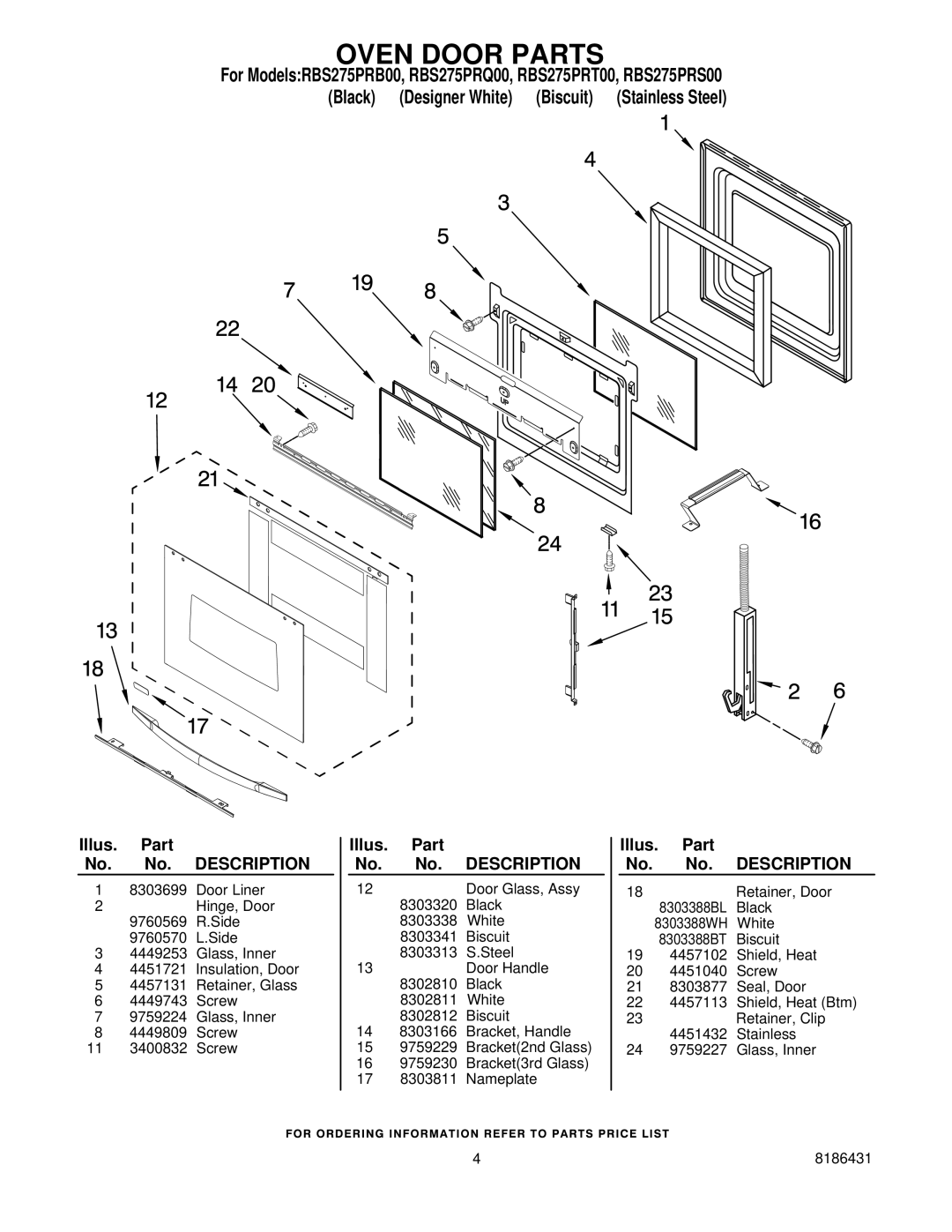 Whirlpool RBS275PRT00, RBS275PRS00, RBS275PRQ00, RBS275PRB00 manual Oven Door Parts 