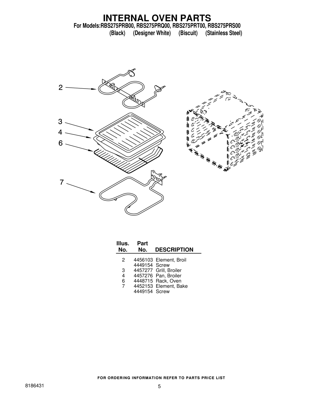 Whirlpool RBS275PRS00, RBS275PRT00, RBS275PRQ00, RBS275PRB00 manual Internal Oven Parts 