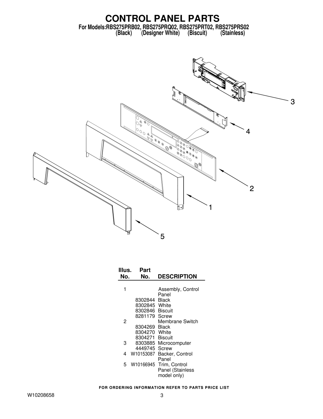 Whirlpool RBS275PRS02, RBS275PRT02, RBS275PRQ02, RBS275PRB02 manual Control Panel Parts, Description 
