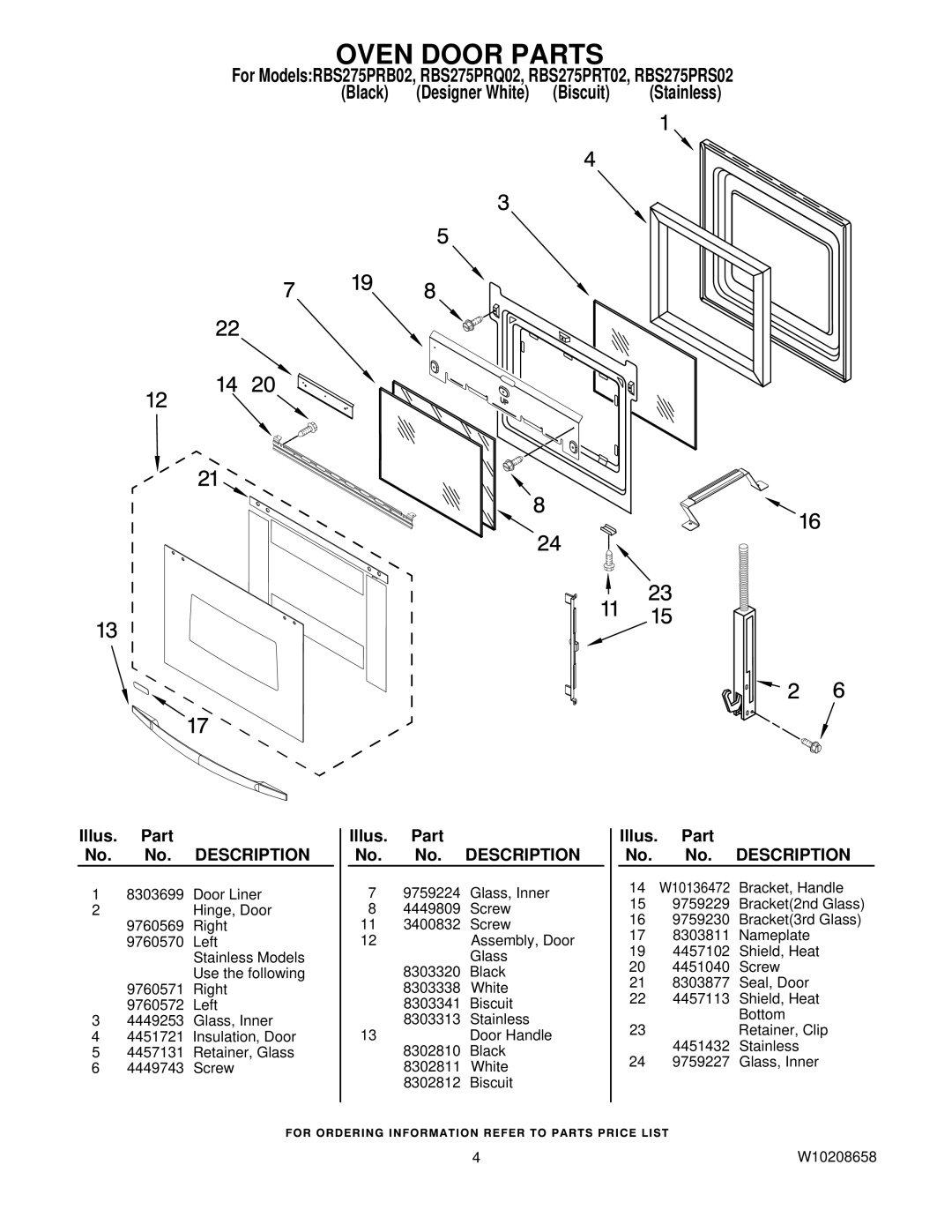 Whirlpool RBS275PRT02, RBS275PRQ02, RBS275PRB02, RBS275PRS02 manual Oven Door Parts 