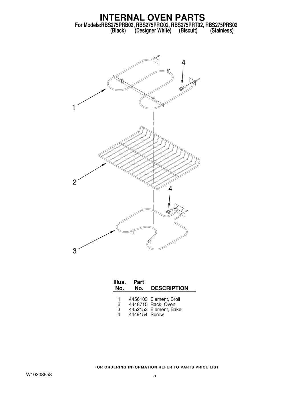 Whirlpool RBS275PRQ02, RBS275PRT02, RBS275PRB02, RBS275PRS02 manual Internal Oven Parts 