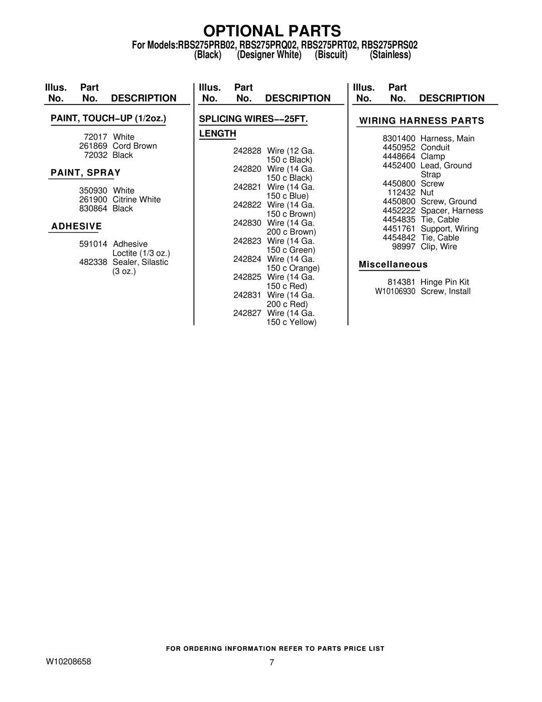 Whirlpool RBS275PRS02 manual Optional Parts, PAINT, Spray, Adhesive, Splicing WIRES−−25FT Length, Wiring Harness Parts 