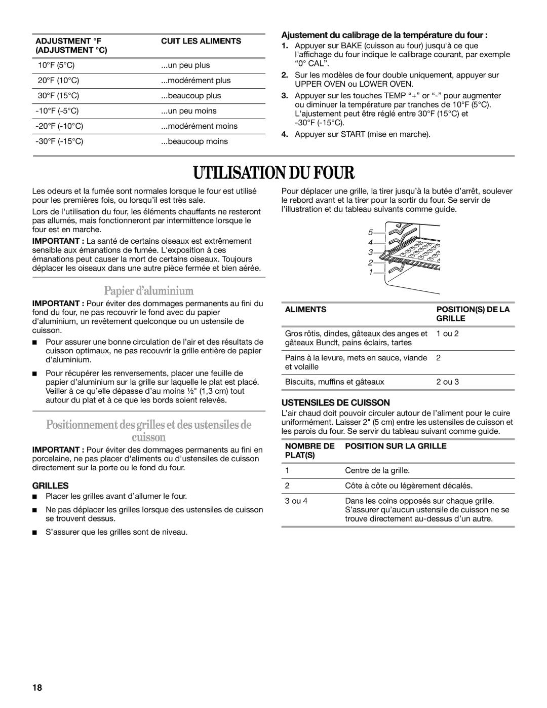 Whirlpool RBS275PV Utilisation DU Four, Papierd’aluminium, Positionnementdesgrillesetdes ustensilesde Cuisson, Grilles 