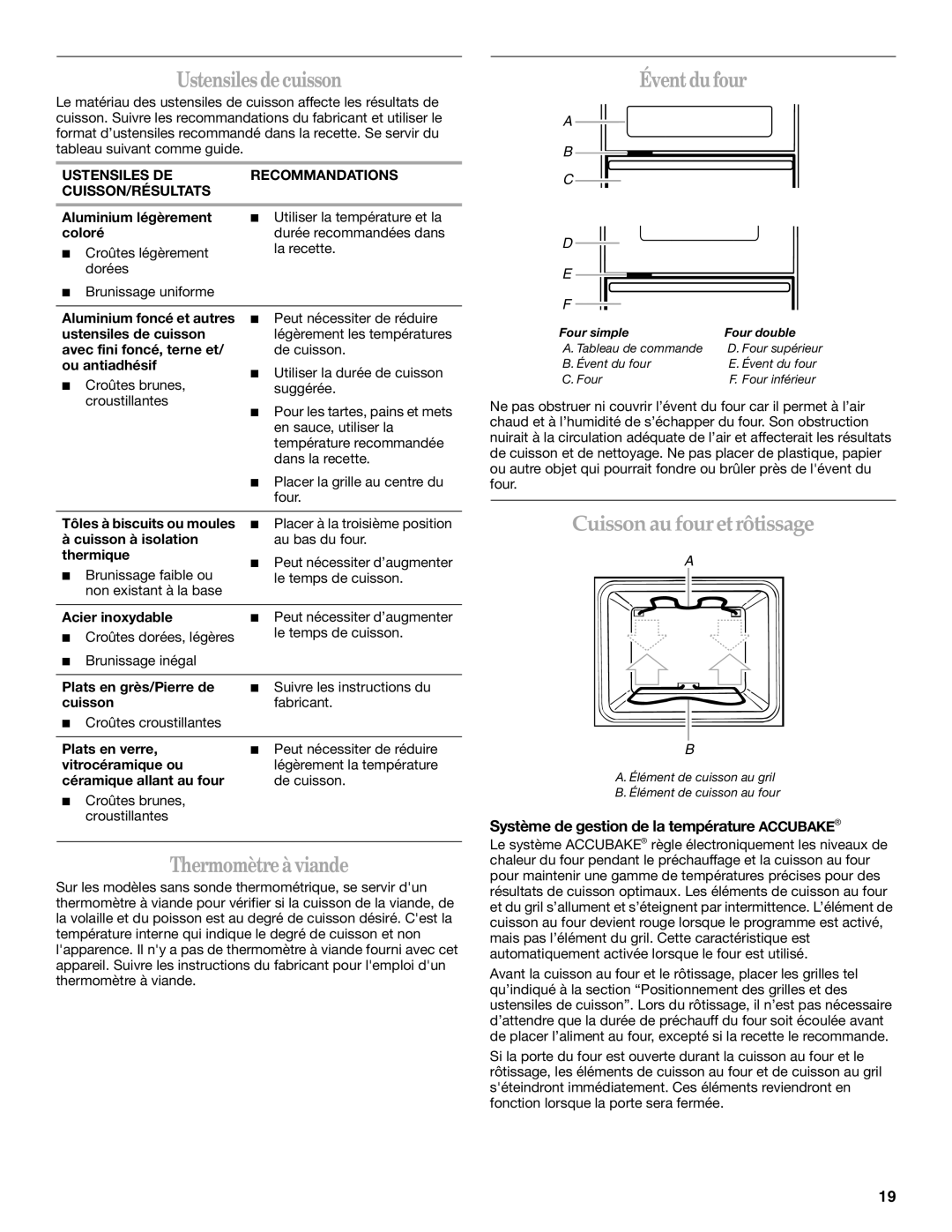 Whirlpool RBS275PV manual Ustensiles decuisson, Thermomètreà viande, Éventdufour, Cuisson aufouretrôtissage 