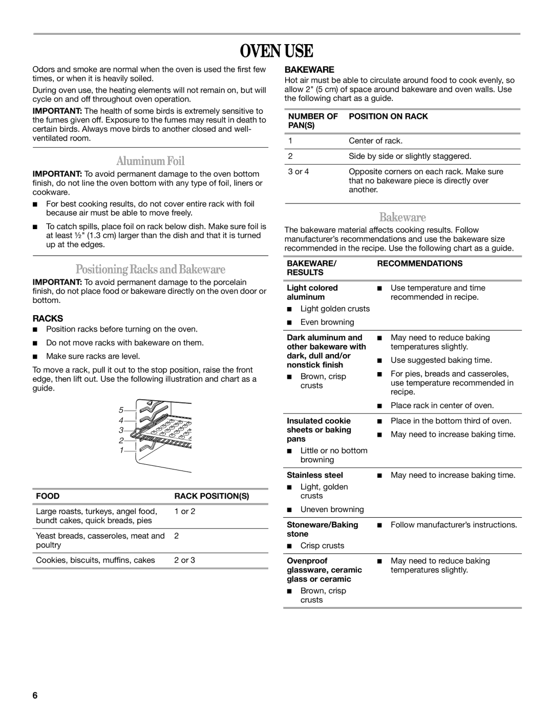 Whirlpool RBS275PV manual Oven USE, AluminumFoil, Positioning RacksandBakeware 