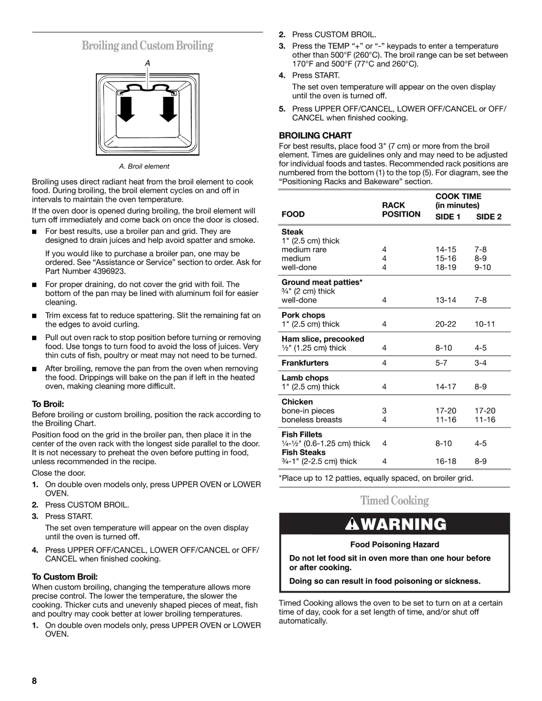 Whirlpool RBS275PV manual Broiling andCustomBroiling, TimedCooking, To Broil, To Custom Broil, Broiling Chart 