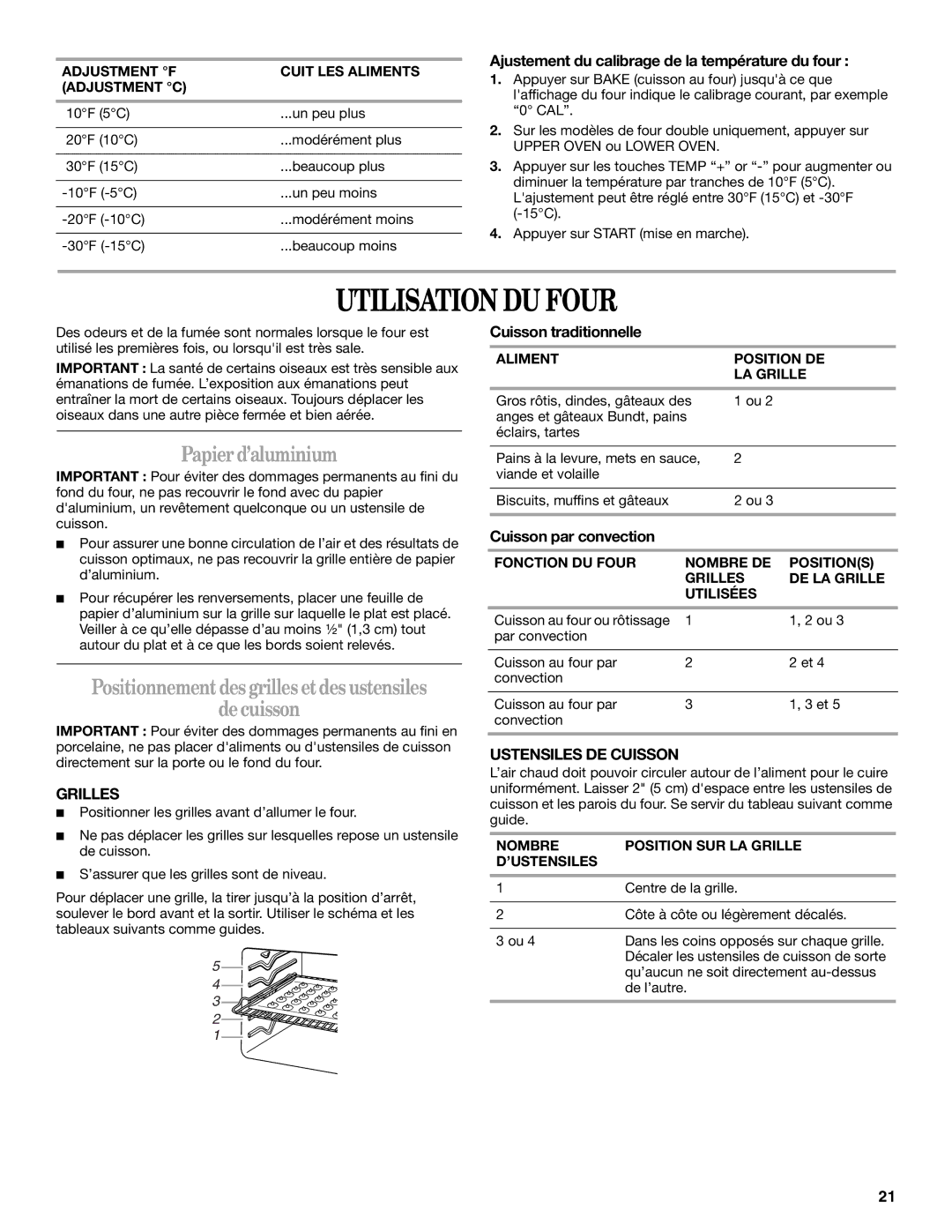 Whirlpool RBD307 manual Utilisation DU Four, Papierd’aluminium, Positionnementdesgrilles etdesustensiles Decuisson, Grilles 