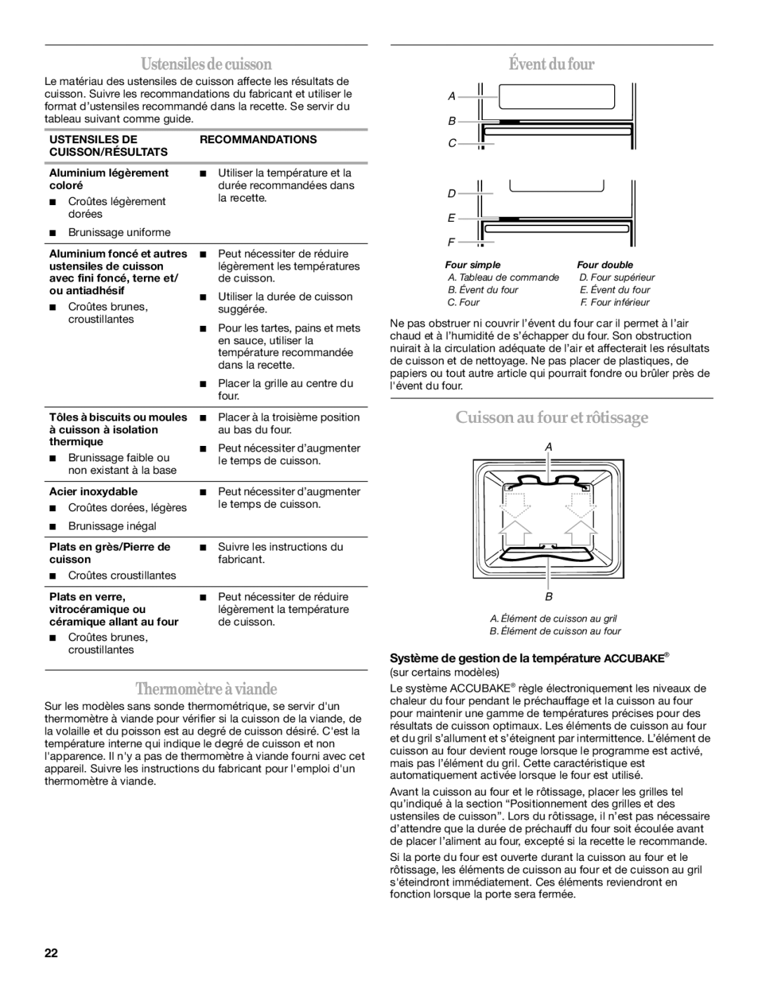 Whirlpool RBD277, RBS277, RBD307, RBS307 Ustensiles decuisson, Thermomètreà viande, Éventdufour, Cuisson aufouretrôtissage 