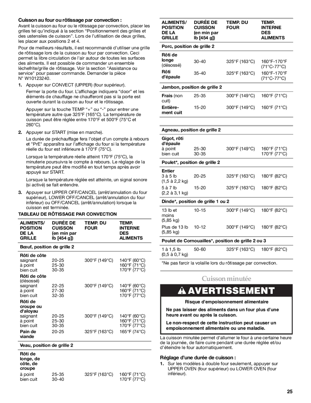 Whirlpool RBD307 Cuissonminutée, Cuisson au four ou rôtissage par convection, Réglage d’une durée de cuisson, Des, Grille 