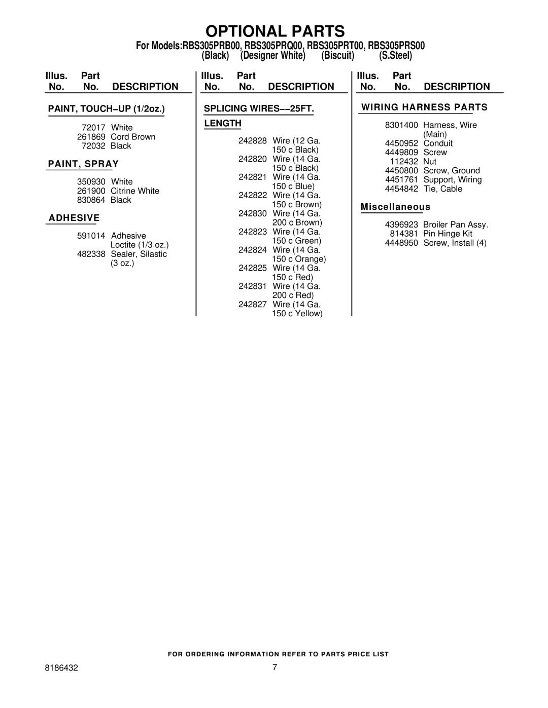 Whirlpool RBS305PRQ00, RBS305PRT00, RBS305PRB00, RBS305PRS00 manual Optional Parts, Wiring Harness Parts 