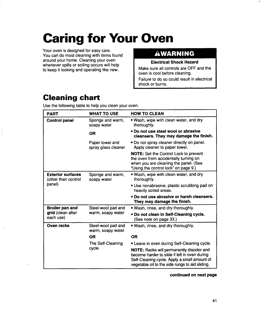 Whirlpool RBS277PD, RBS307PD, RBD307PD, RBD277PD Caring for Your, Oven, Cleaning chart, Part What to USE, HOW to Clean 