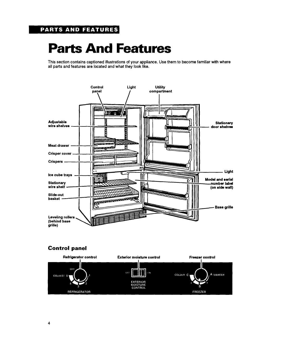 Whirlpool RBZICK important safety instructions Parts And Features 