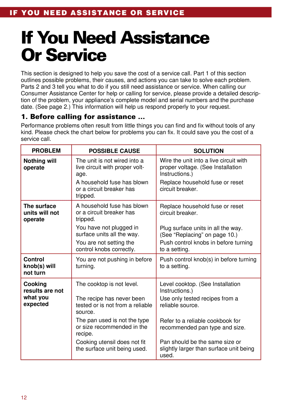 Whirlpool RC8110XA If You Need Assistance Or Service, Before calling for assistance …, Problem Possible Cause Solution 