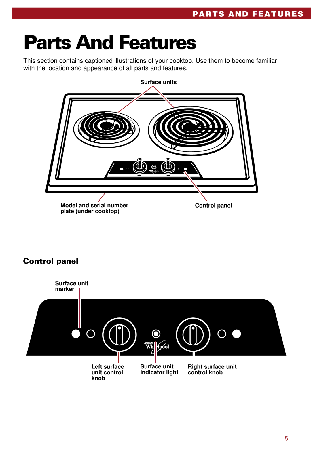 Whirlpool RC8100XA, RC8110XA important safety instructions Parts And Features, Control panel 