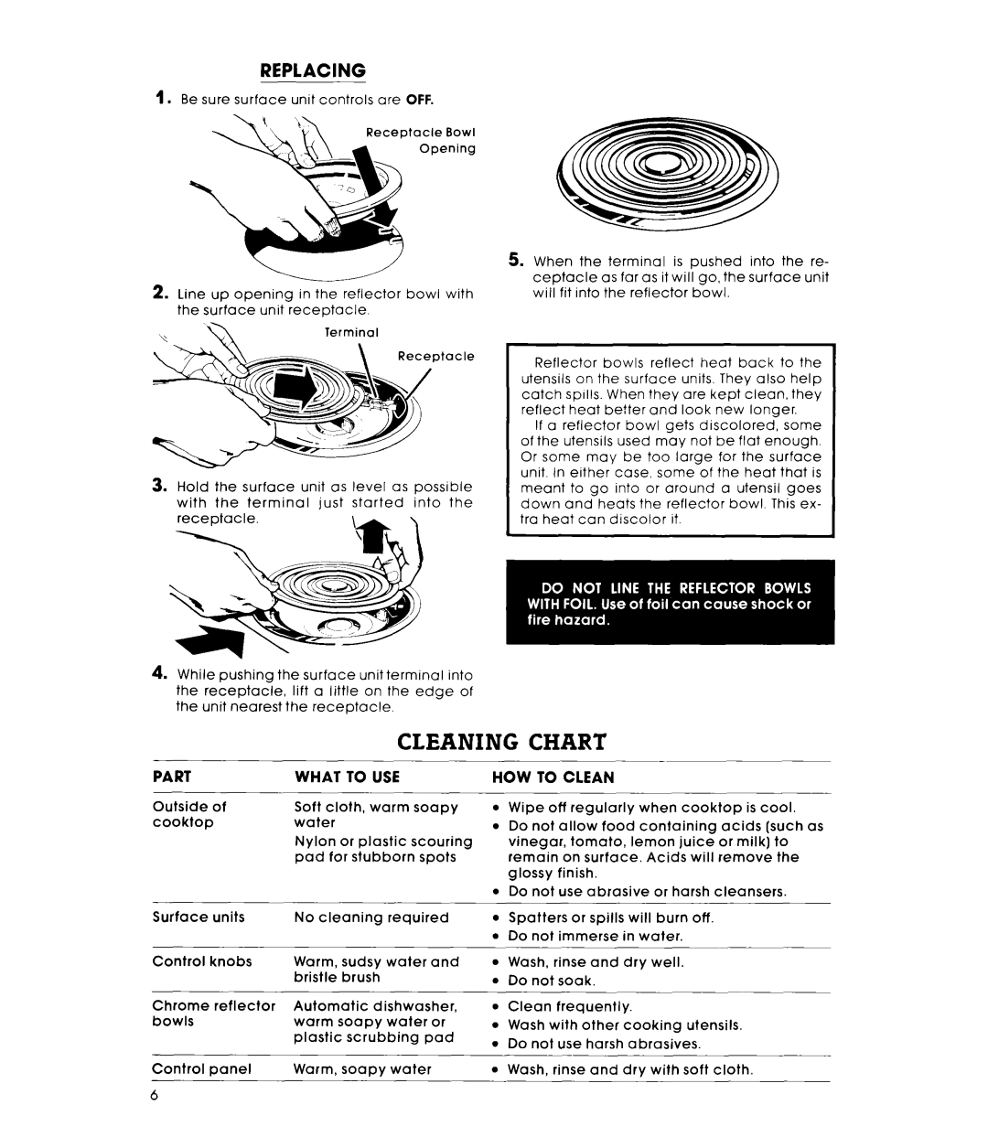 Whirlpool RC8200XK manual Cleaning Chart 