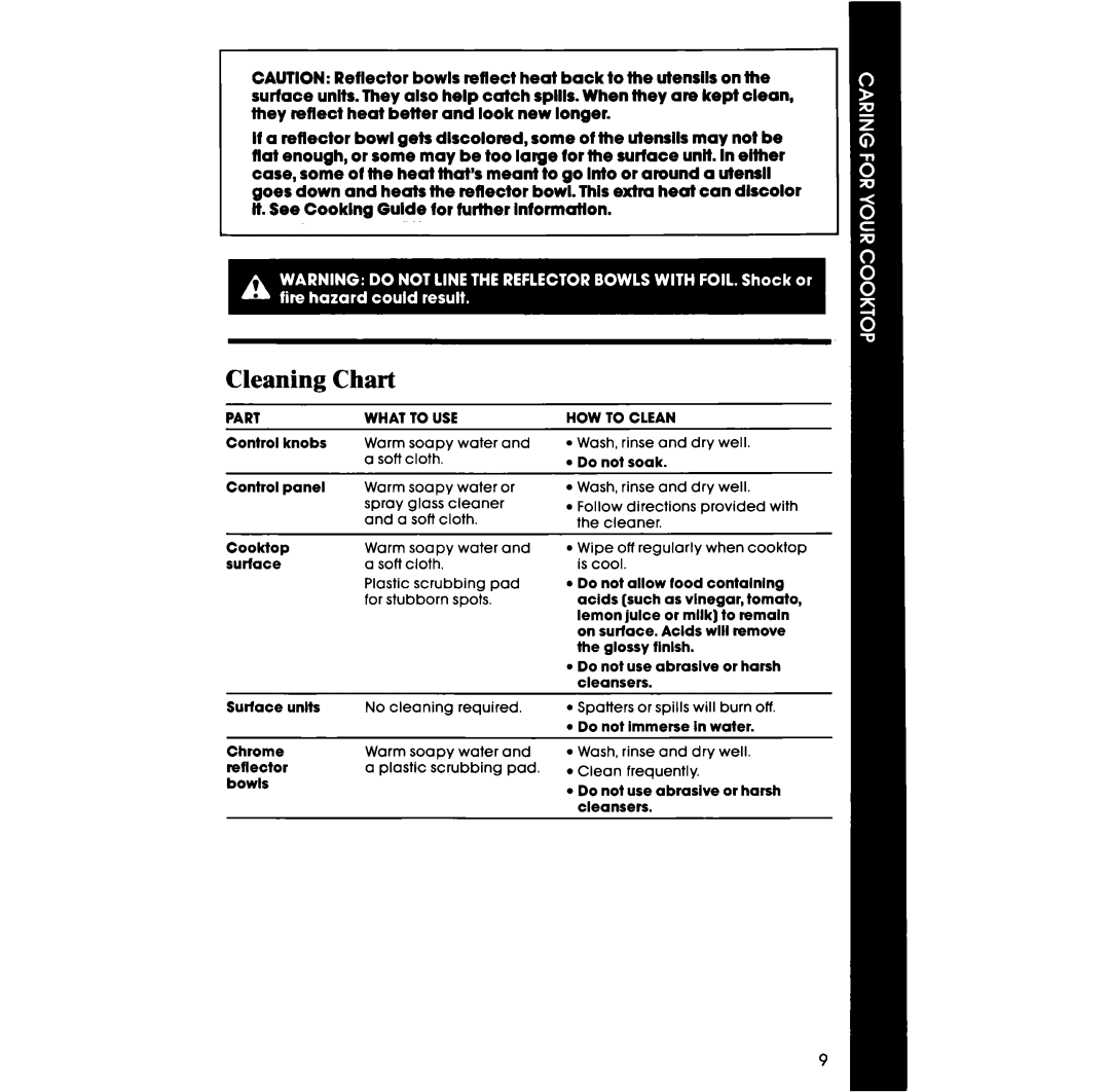 Whirlpool RC8200XV manual Cleaning, Chart 