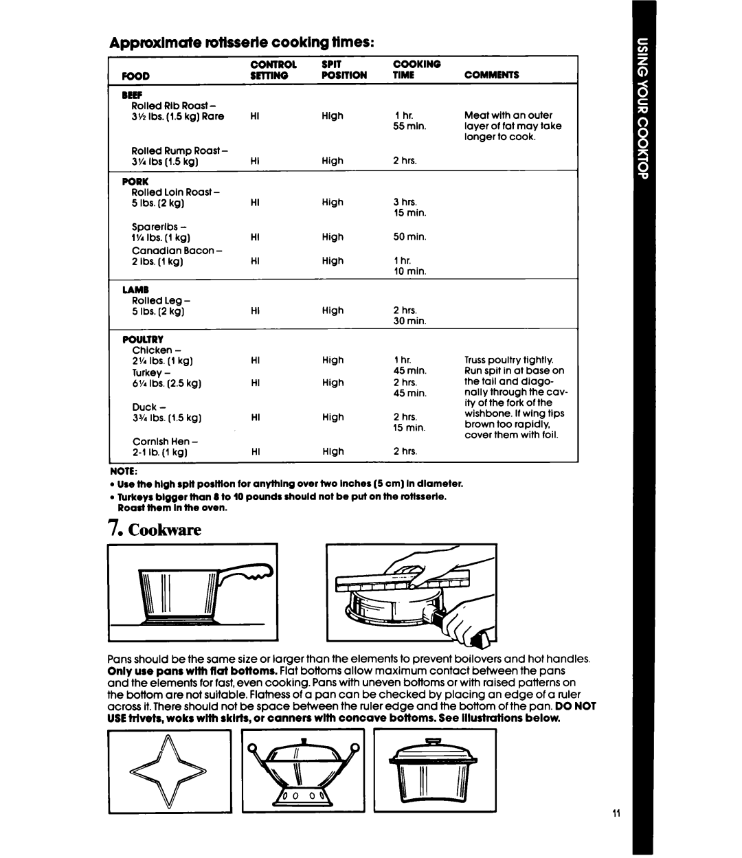 Whirlpool RC8850XRH, RC8350XRH manual Cookware, Rotlssehe cooking Times, Poultry 