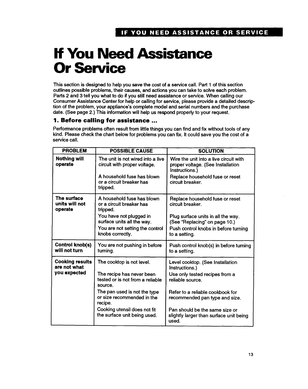 Whirlpool RC8400XA If You Need Assistance Or Sewice, Before calling for assistance, Problem, Possible Cause, Solution 