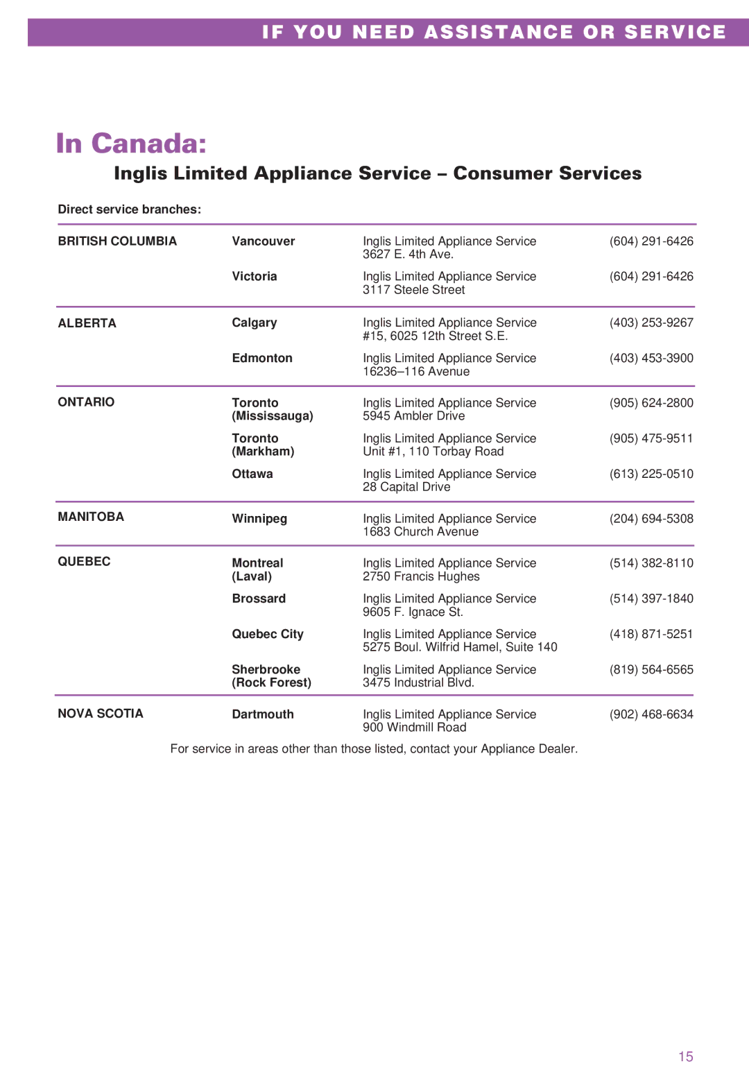 Whirlpool IBC310, RC8400XB, RC8200XB, WBC310 Canada, Inglis Limited Appliance Service Consumer Services 